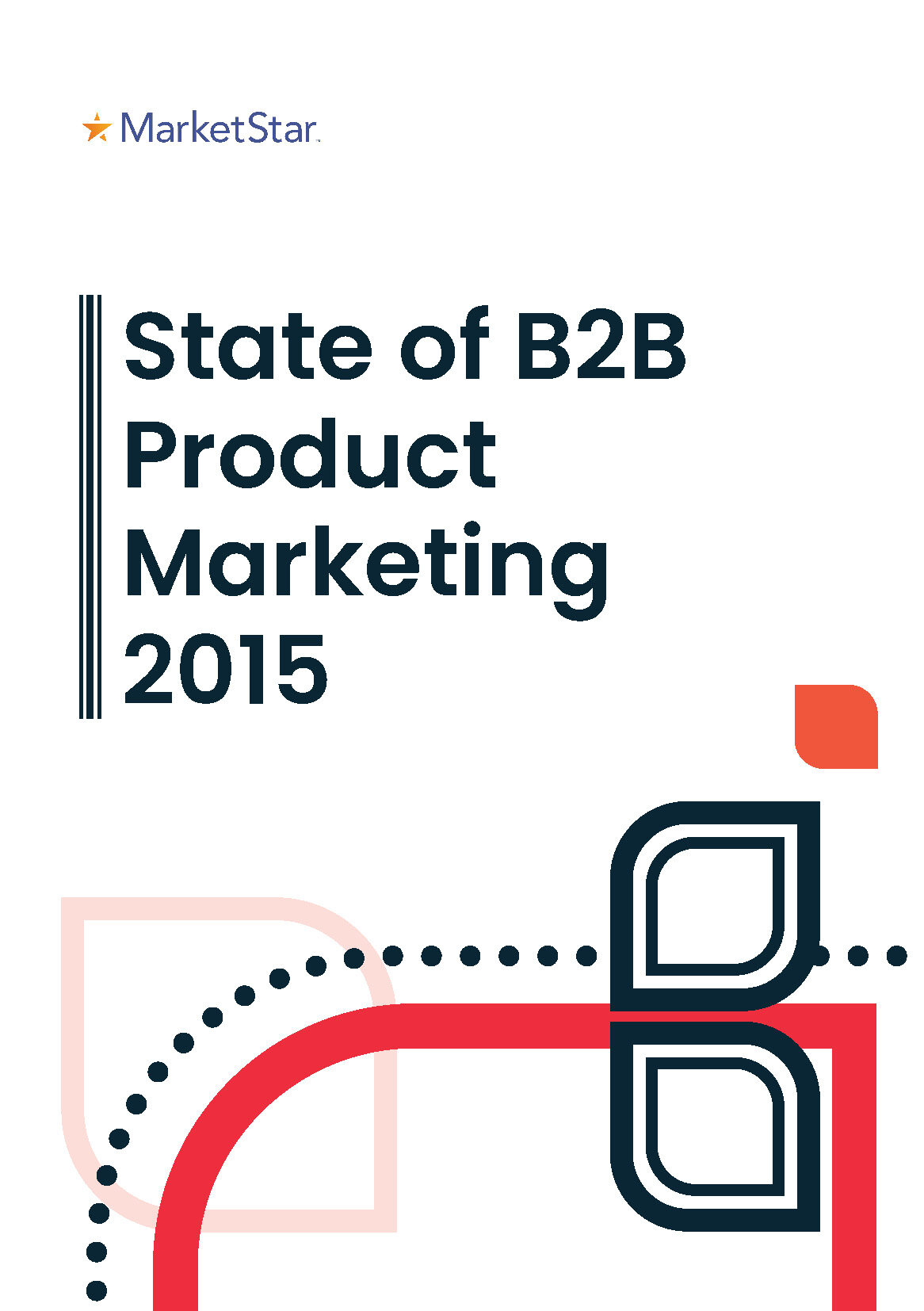 State of B2B Product Marketing 2015